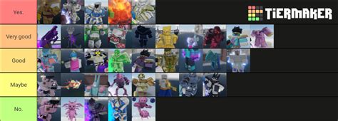 Image result for YBA SBR Guide