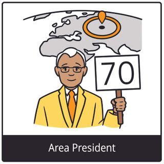 Gospel Language Symbols