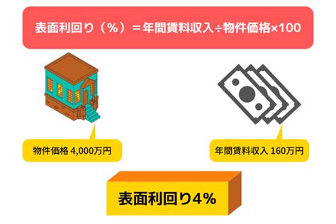 Developer of Python に対する画像結果
