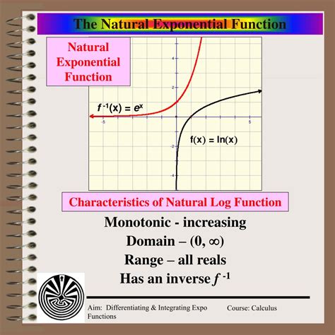 Image result for Integrate Exponential
