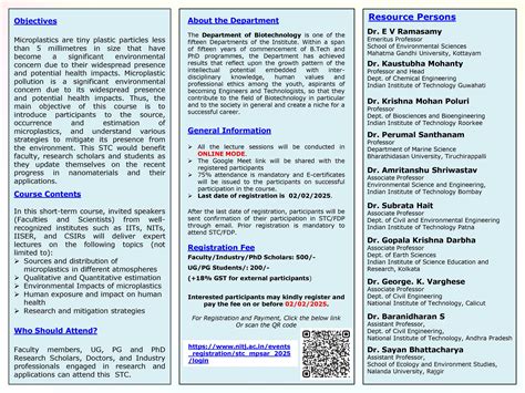 One Week Online Short Term Course/Faculty Development Program (STC/FDP ...