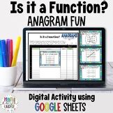 Image result for Flowchart for Anagram Program with Math