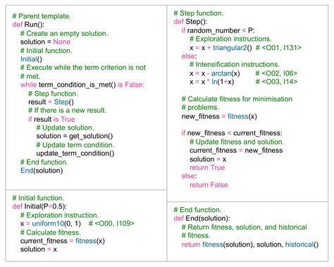 AutoMH: Automatically Create Evolutionary Metaheuristic Algorithms ...