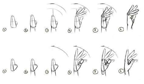 Image result for Figure Drawing Simple Shapes