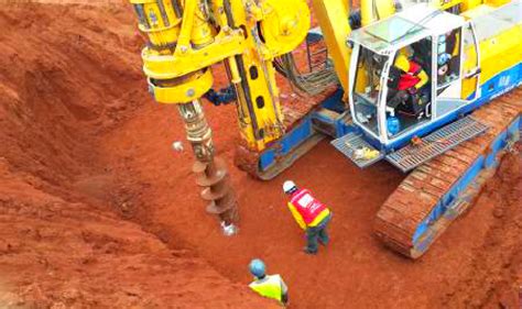 Image result for Static Pile Load Test