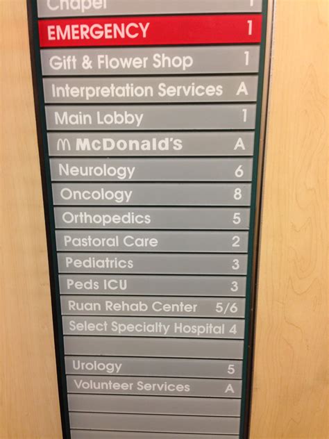 Executive Compensation at Wounded Warriors (2022) | Paddock Post