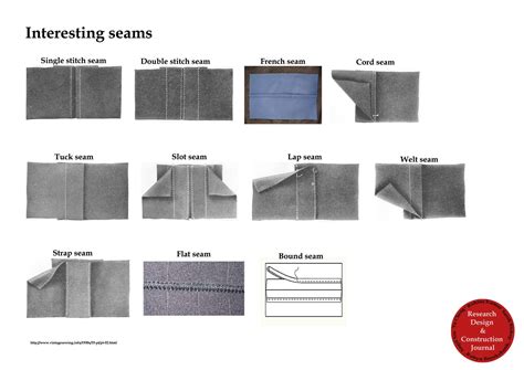 Types Of Leather Seams at Sergio Wear blog