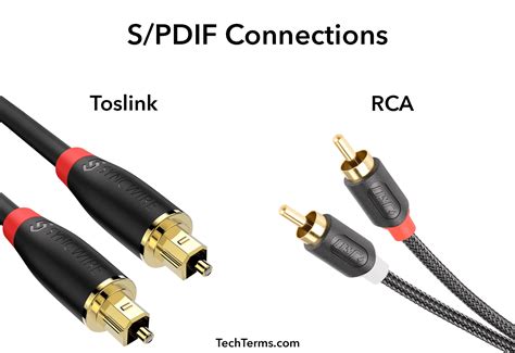 Image result for SPDIF Connection