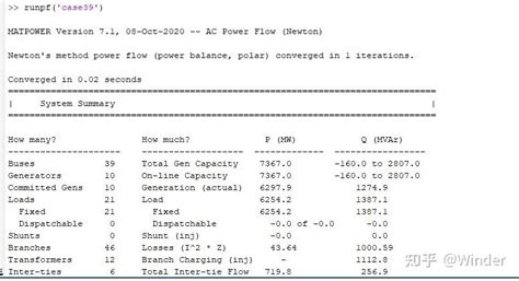 Image result for Linmod MATLAB