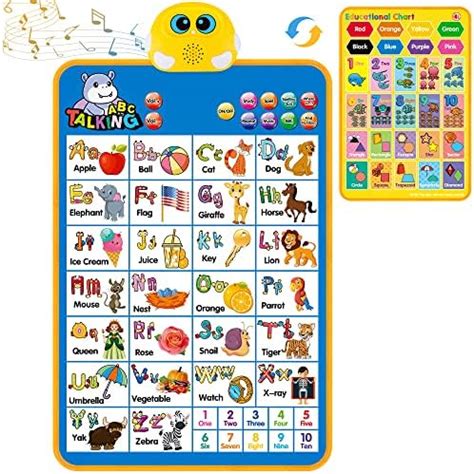 Interactive Alphabet Wall Chart, Talking ABC Interactive Alphabet ...