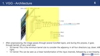 Image result for Vgg Algorithm