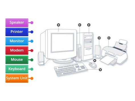 Computer Hardware Layout 的图像结果