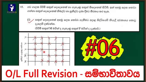 Image result for Probability Tutorial Sinhala