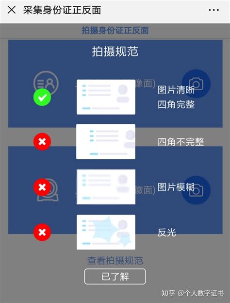 深圳个人及企业数字证书办理指南 - 知乎