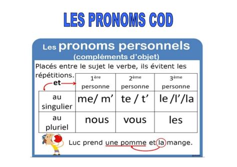 Image result for Cod FLE