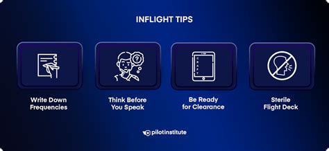 Image result for Pro ATC Call Sign