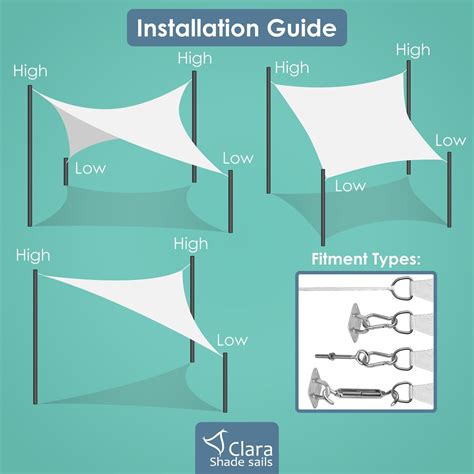 Right Angled Triangle 3m - Clara Sun Shade Sail White Waterproof UV ...