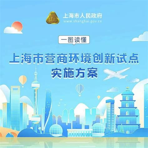 杨浦优化营商环境改革方案来到了6.0版，160条改革举措助力营商环境“微创新” - 上海科普网