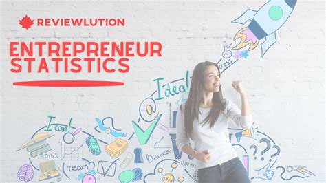 Entrepreneur Success Chart 的图像结果