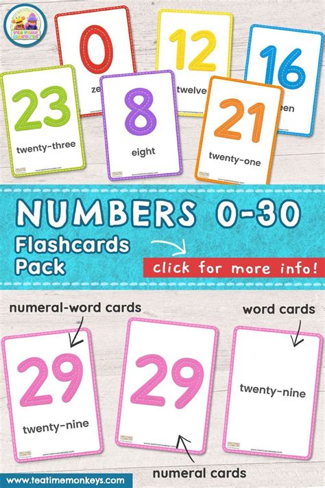 Numbers Cards 的图像结果