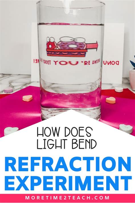 Image result for Light Refraction Experiment