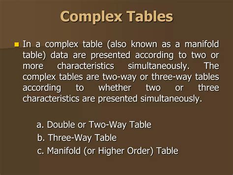 Image result for Tabulation Types