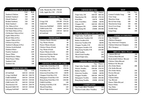 Menu at The Sangi's Kitchen, Mumbai