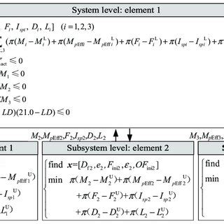 ATC Tube Maths Function 的图像结果