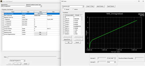 Image result for N48 Demagnetization