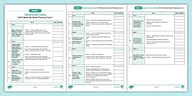 Robotics and Coding - CAPS Week-By-Week Planning Term 4