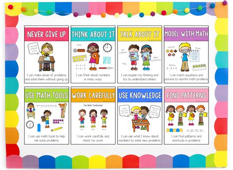 Image result for Focus Math Graph