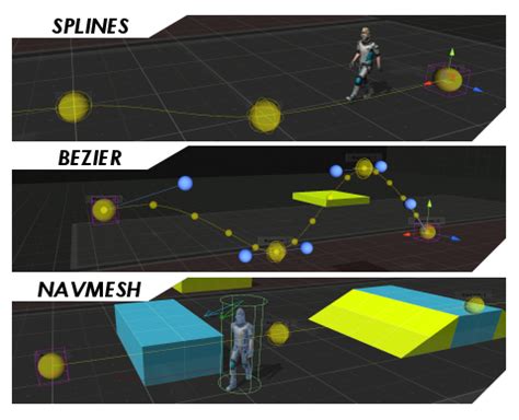 Waypoint in Unity 的图像结果