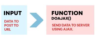 Image result for What Is the Hook Pattern JavaScript