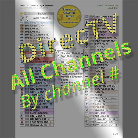 Image result for Directv Channel Guide