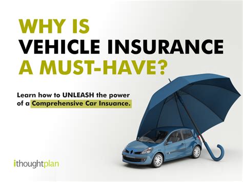 Image result for Comprehensive Car Insurance Explained