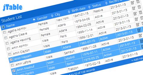 How to Connect JTable to MySQL 的图像结果