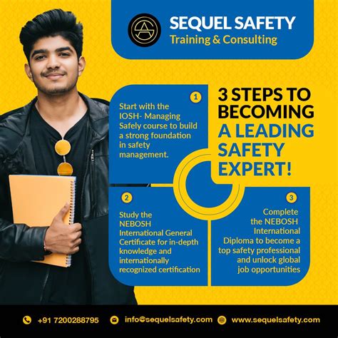 Image result for Basic Sequel Training