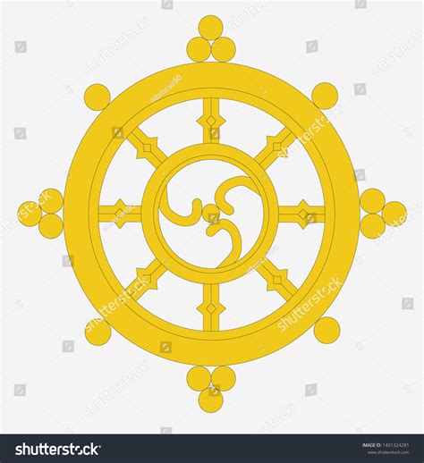 Buddhism 的图像结果