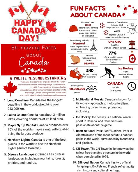 Pin by Kristina Jackson on Birth place in 2025 | Fun facts about canada ...
