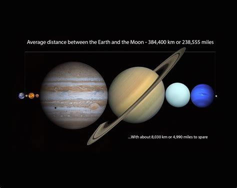 40 maps that explain outer space | Outer space, Space map and Spaces