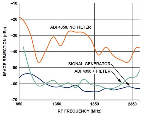 Image result for PLX Wideband Problems