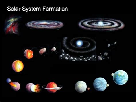 Image result for Our Solar System Formation