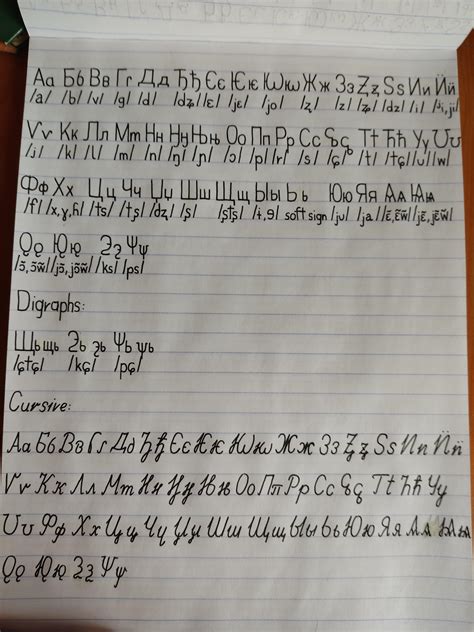 My take on Polish Cyrillic (Added early cyryllic ksi and psi, removed ...