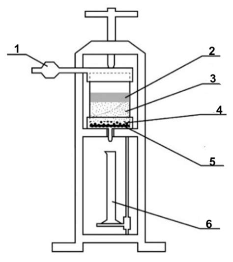 Surfactant–Polymer Composition for Selective Water Shut-Off in ...