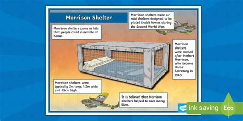 Morrison Shelter Display Poster