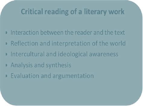 Image result for Critical Reading Definition