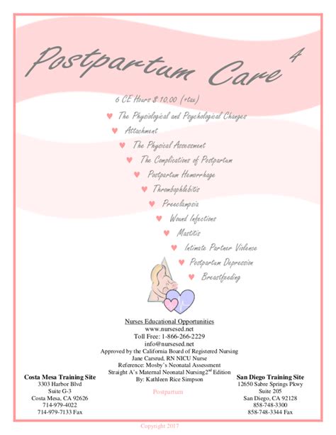 Image result for Postpartum Care Tutorials