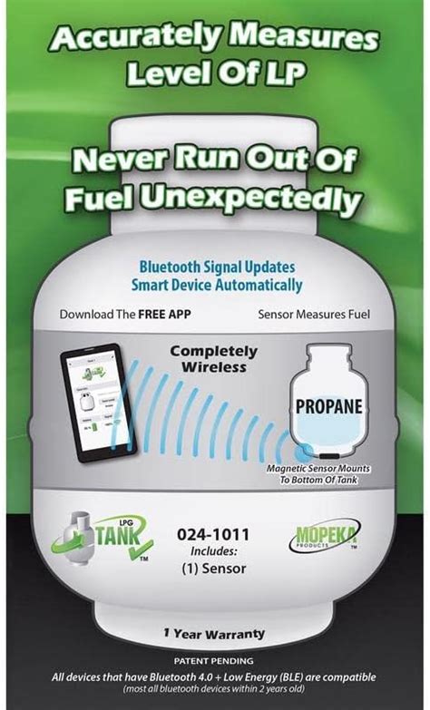 How Full Is My LP Tank 的图像结果