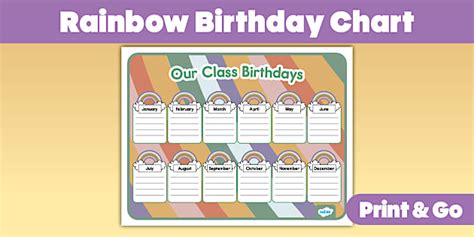 Muted Rainbows Class Birthdays Chart