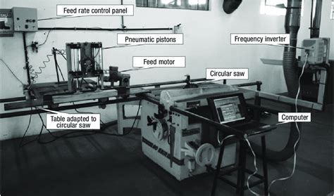Processing Data Quickly Machine Installation 的图像结果
